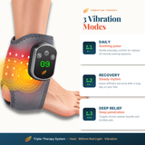 Triple Therapy Ankle Recovery System