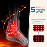 Triple Therapy Ankle Recovery System