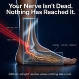 TheraPrime Triple-Therapy Ankle Recovery System